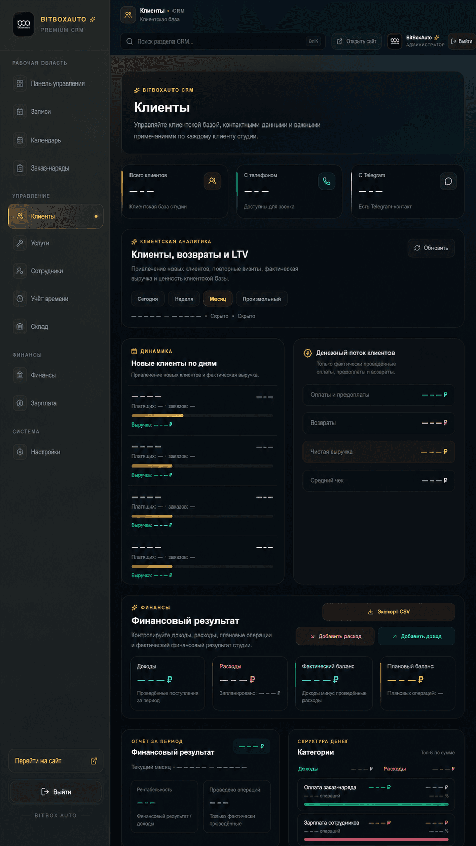 BitBox Auto CRM — общий обзор